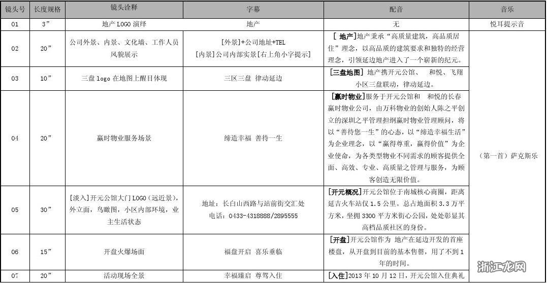 电视广告文案_电视广告创意文案_电视公益广告创意文案